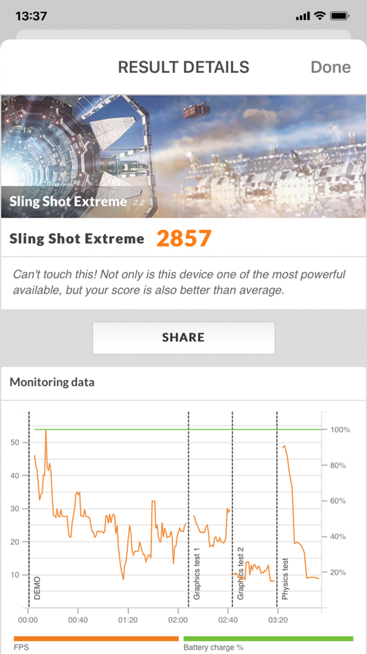 #2. 3DMark Sling Shot Benchmark (iOS) 由: Underwriters Laboratories, Inc.