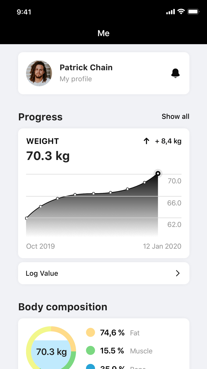 Educated Body Wellbeing