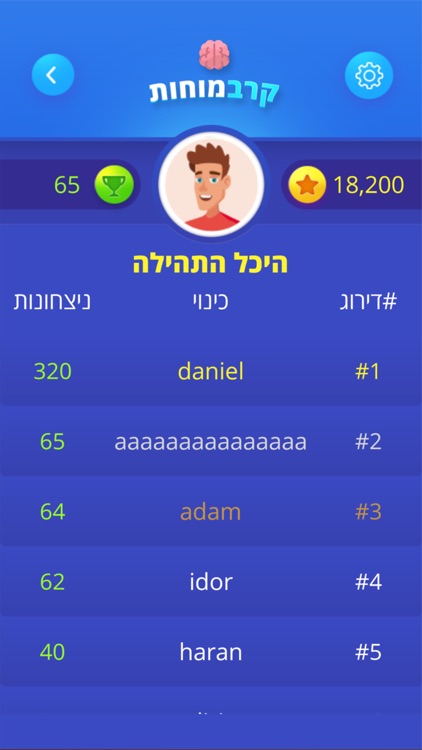 קרב מוחות -תחרות טריוויה ישראל screenshot-5