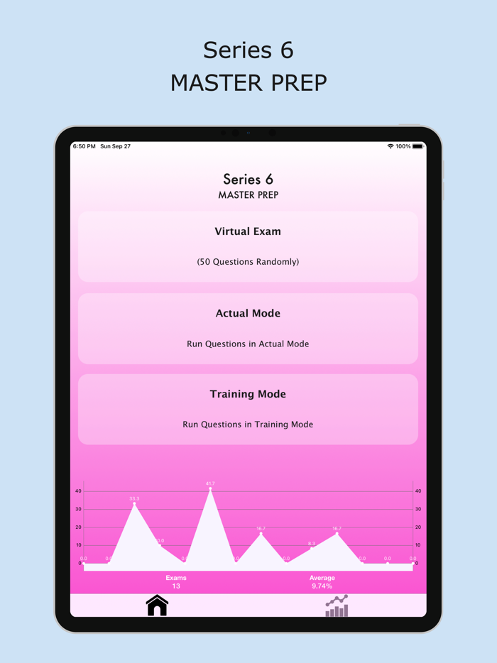 Series 6 Master Prep