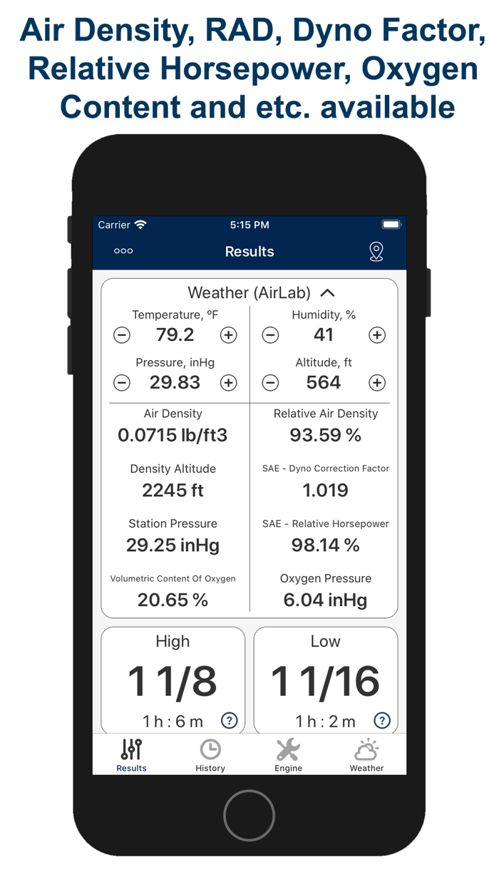Jetting IAME OK OK-Junior Kart