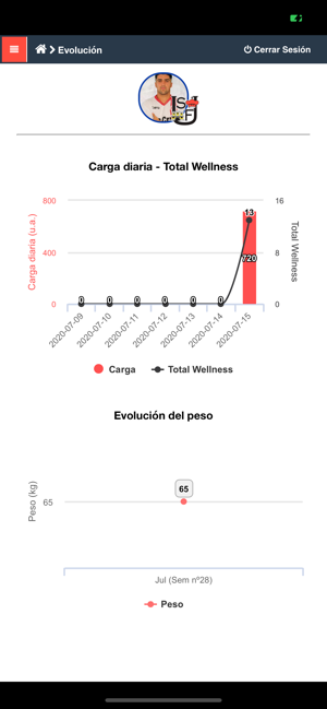 Portal Jugadores San Felipe(圖6)-速報App