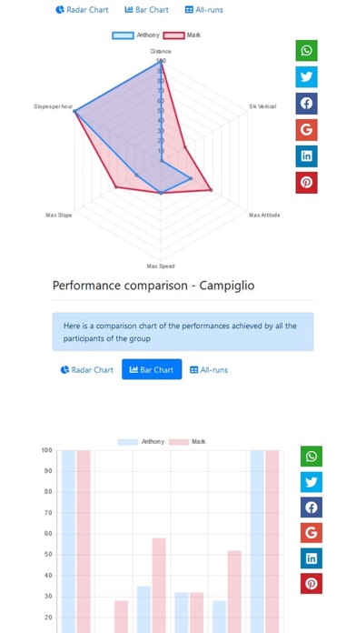3DSkiTracks - Switzerland Screenshot