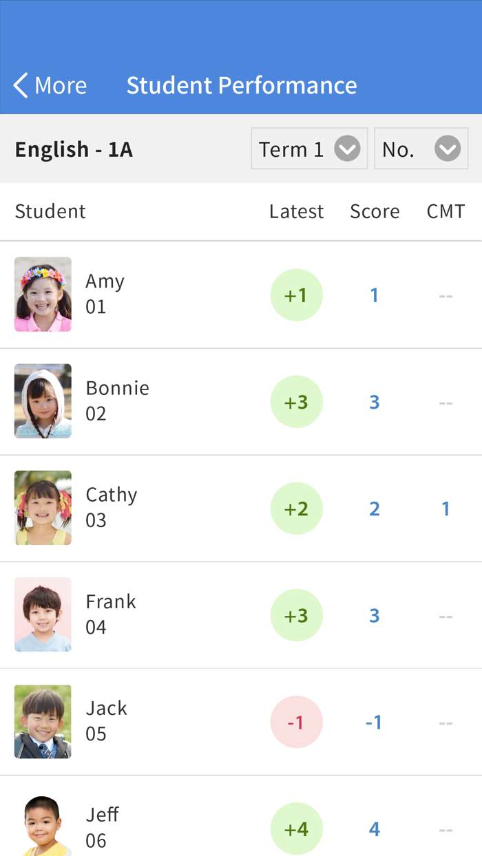 eClass Teacher Taiwan