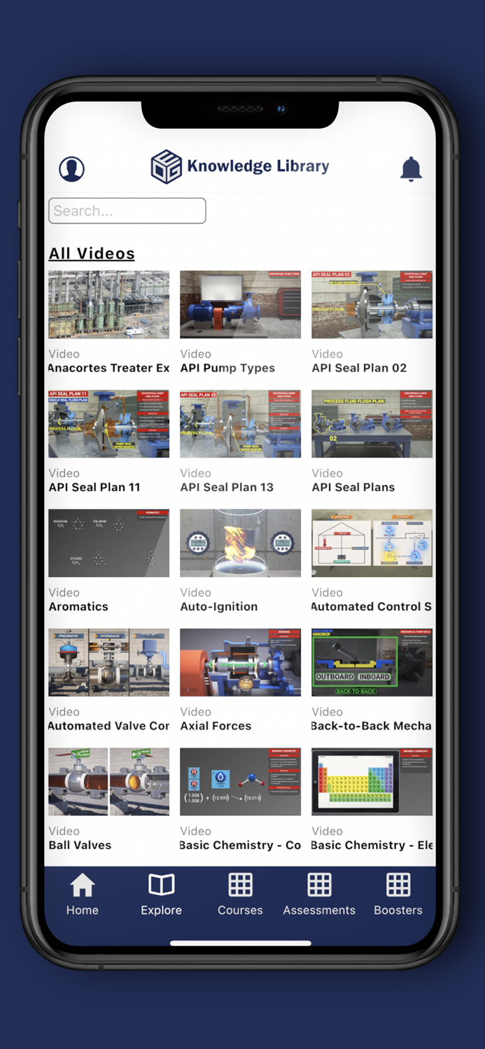 OEG Knowledge Library