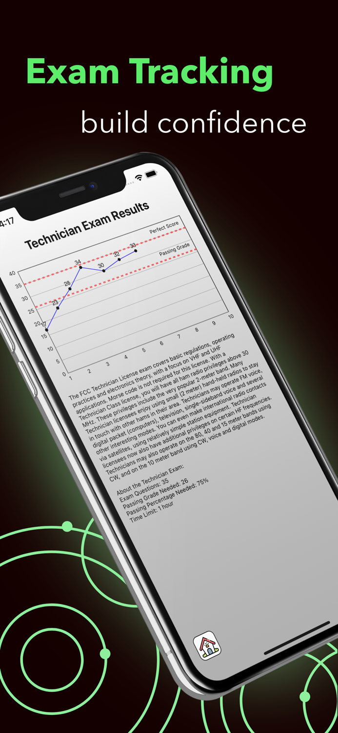 Amateur Radio HAM Exam