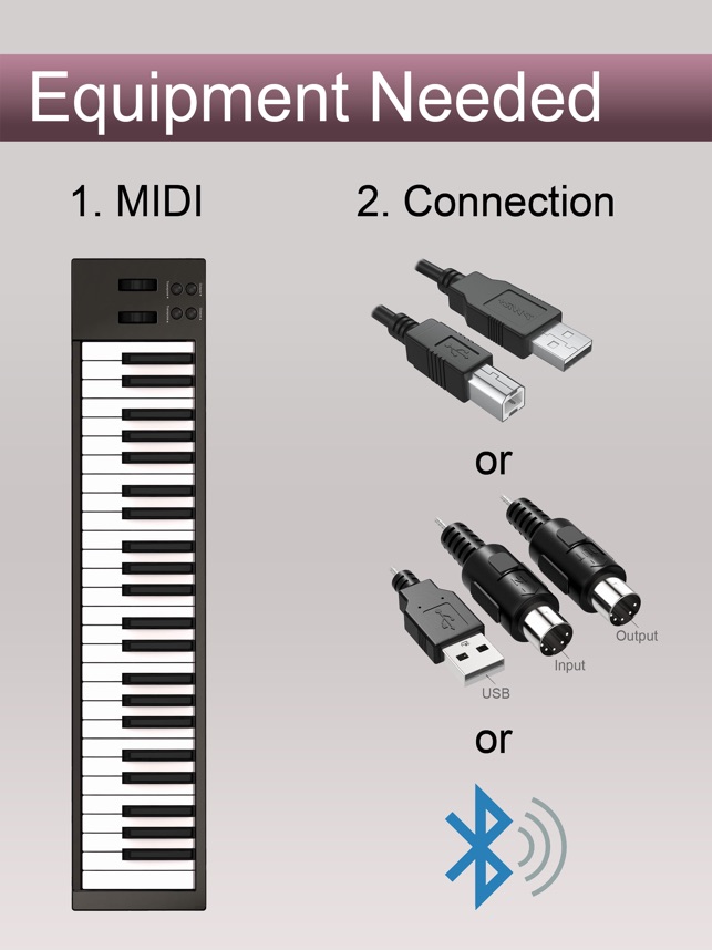 Online Piano Lessons For Adults – Musiah