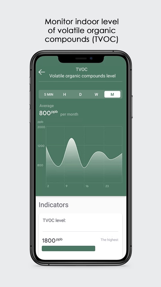 #5. Klimatronik (iOS) 由: Klimatronik, TOV