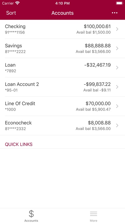 Peoples Choice Credit Union