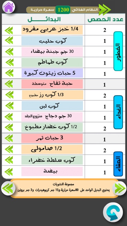 صحتي والرياضة