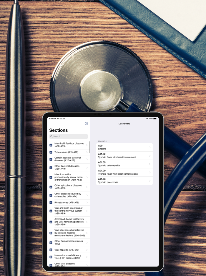 ICD-10 CM Codes 2022 Reference
