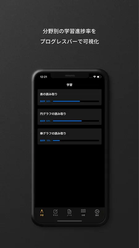 GAB対策 非言語 screenshot 4 of 5