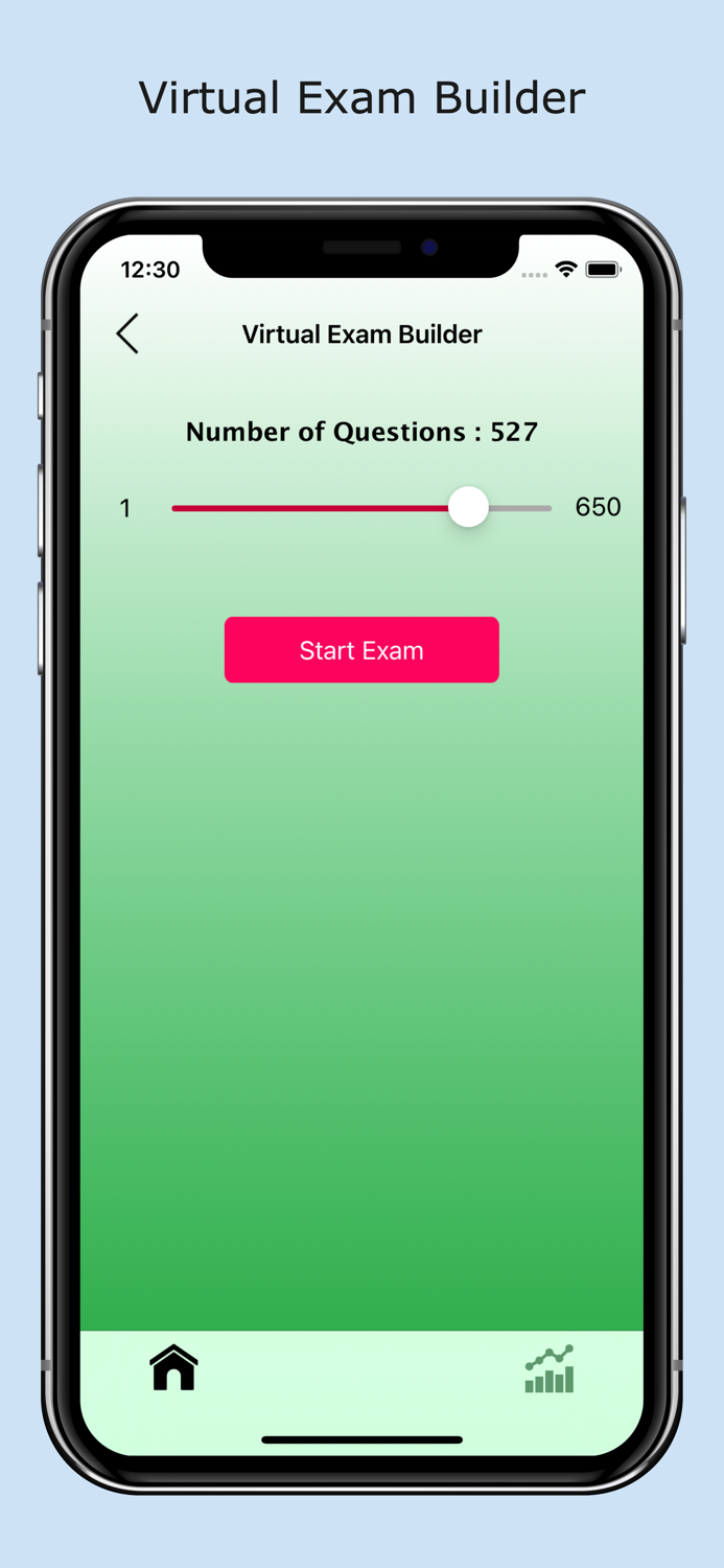 NCIDQ IDFX Master Prep