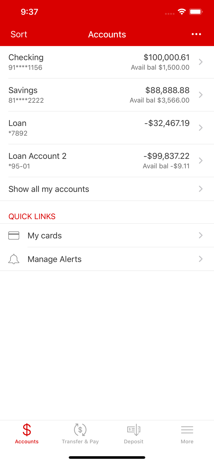 Wichita Falls Teachers FCU