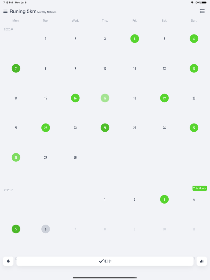 Clooock In - Habit Tracker