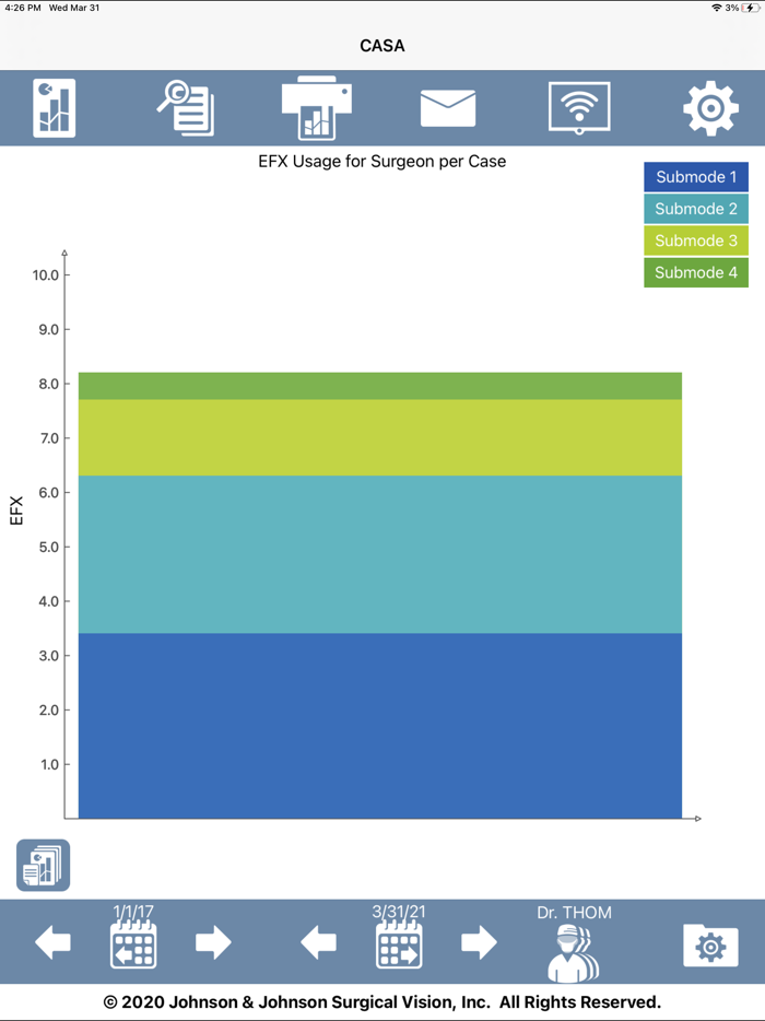 CASA Cataract Analysis