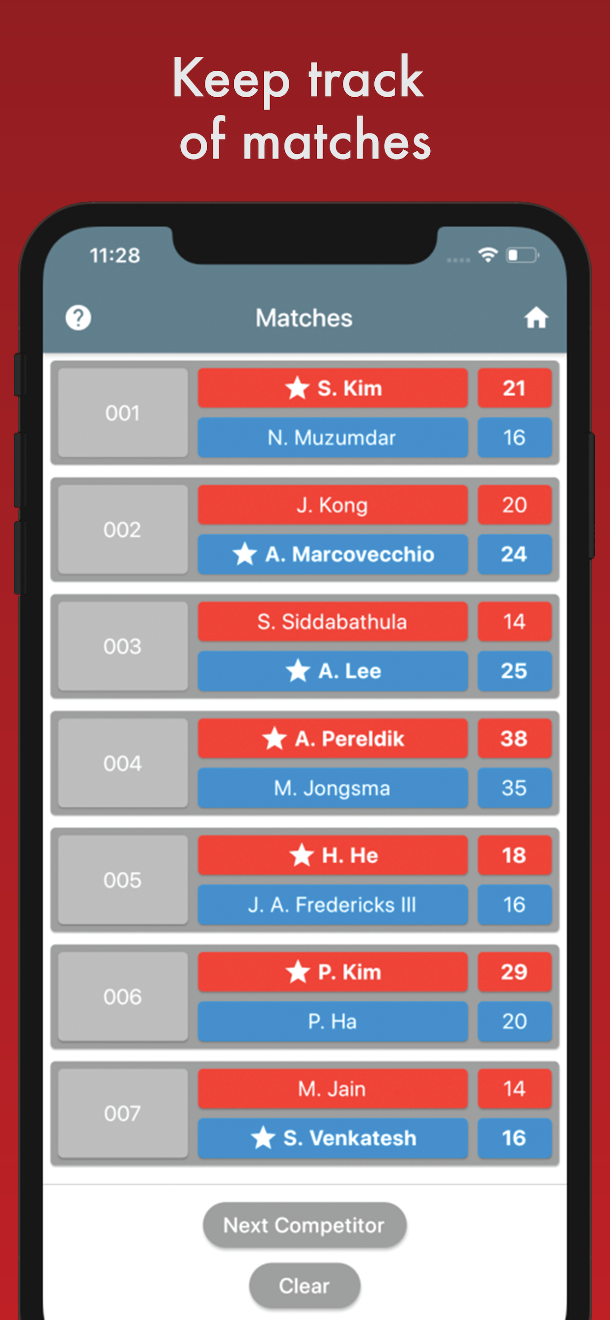 Total TKD Scorer
