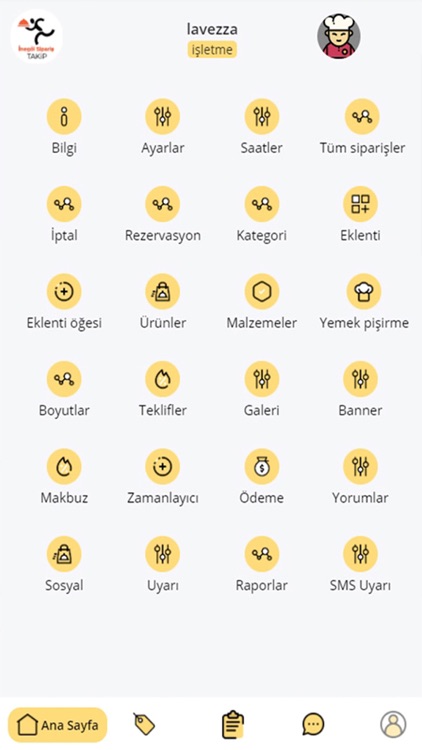 İnegöl Sipariş İşletme Takip