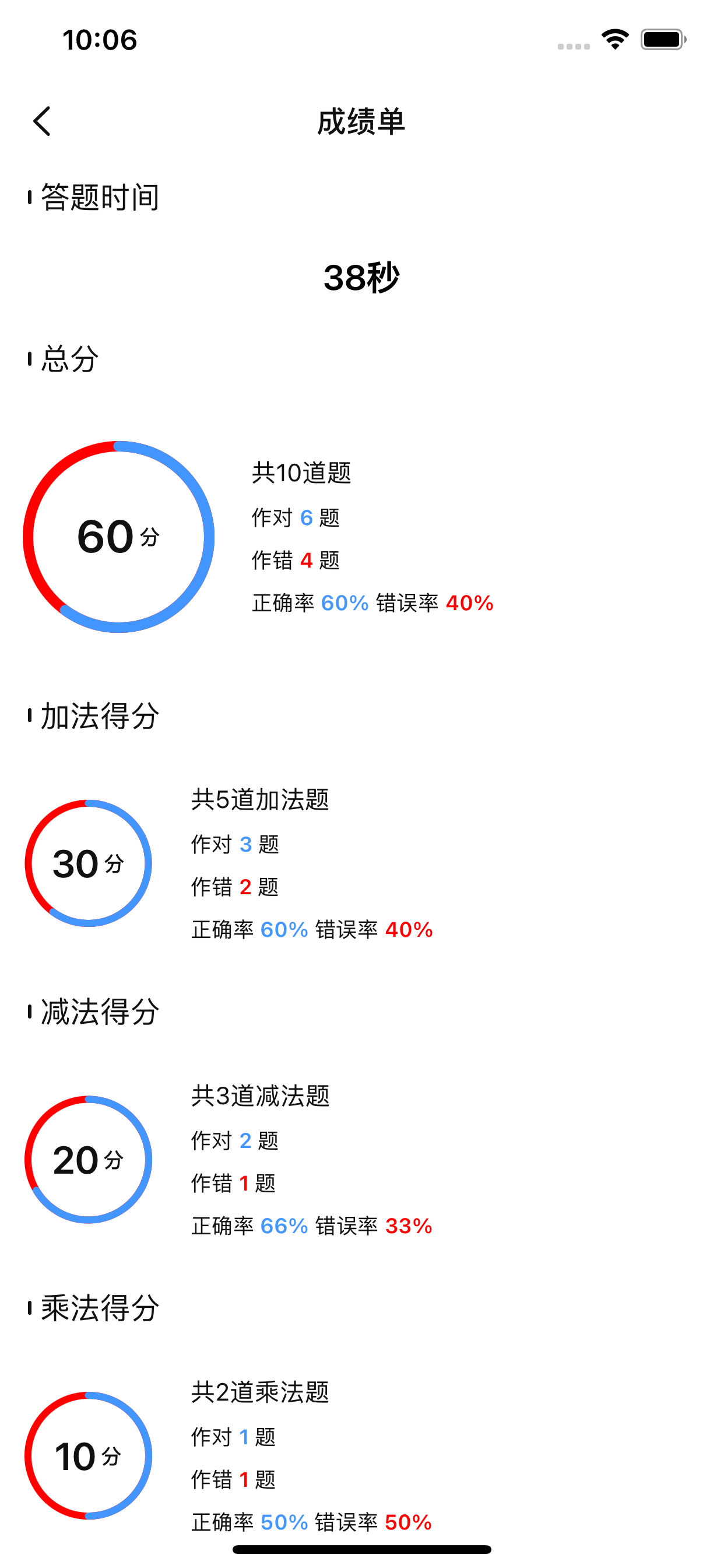 加减乘除 - 海量题型，自动出题