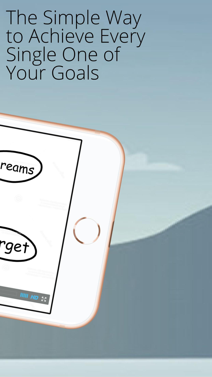 Notability of Goals Setting