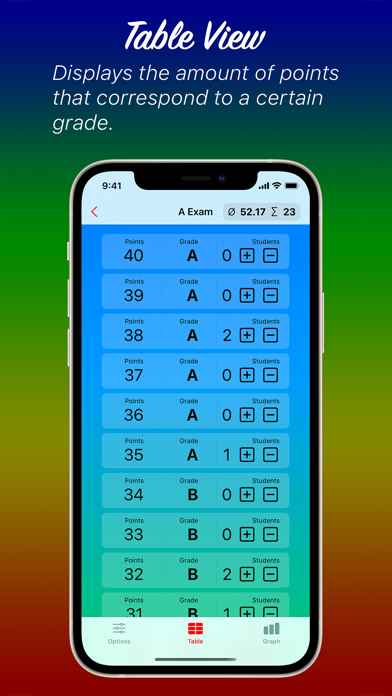 iGrade Exam Grading Tool Screenshot