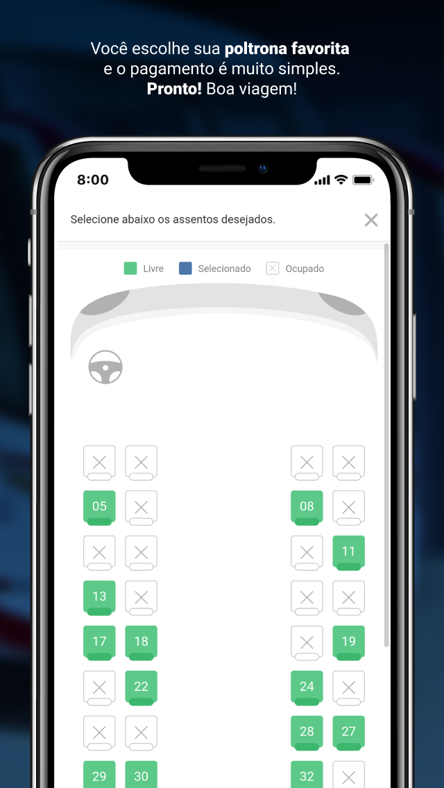Six – Venda de passagens