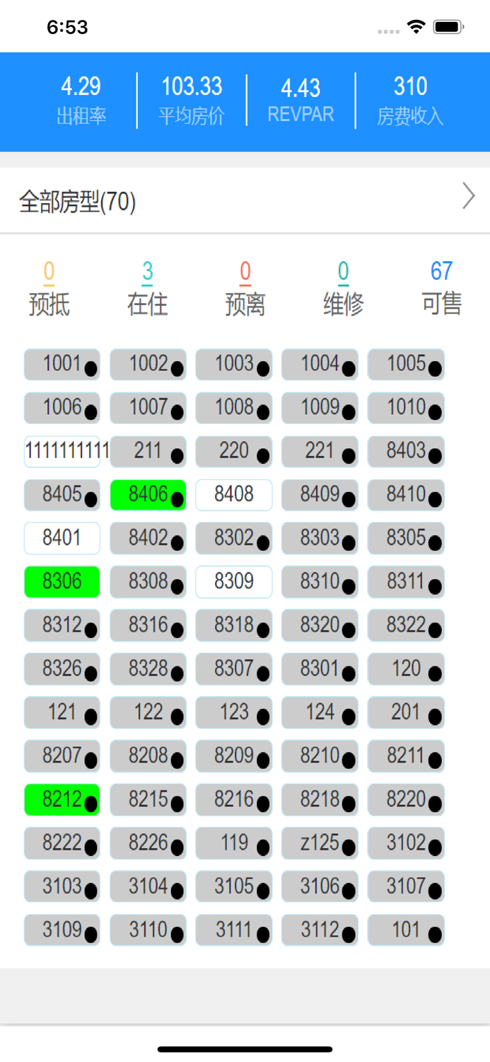 罗盘钛合酒店管理