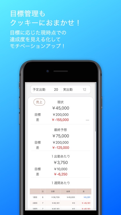 キャバ嬢専用顧客管理ノートクッキー screenshot-8
