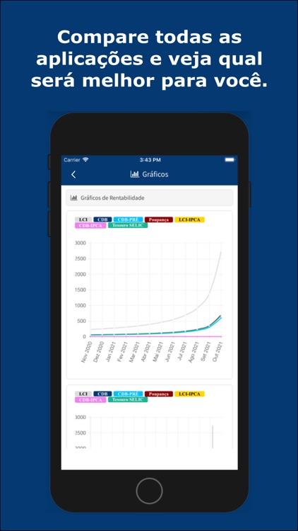 Calculadora Renda Fixa Fácil screenshot-6