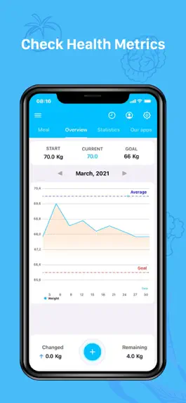 Game screenshot Weight Loss Tracker - Lose It apk