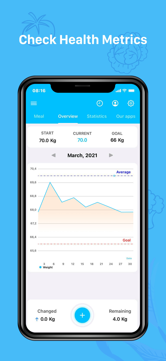 Weight Loss Tracker - Lose It