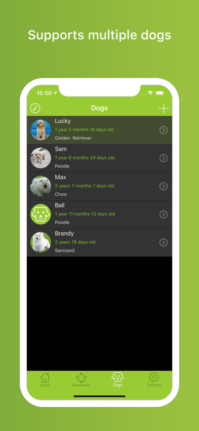 Dog Buddy - Activities and Log