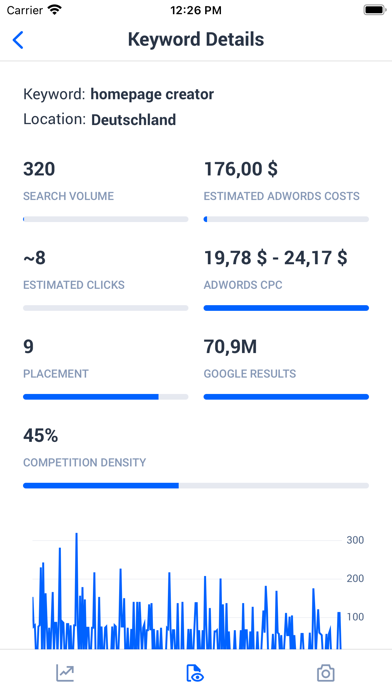 rankingCoach Screenshot