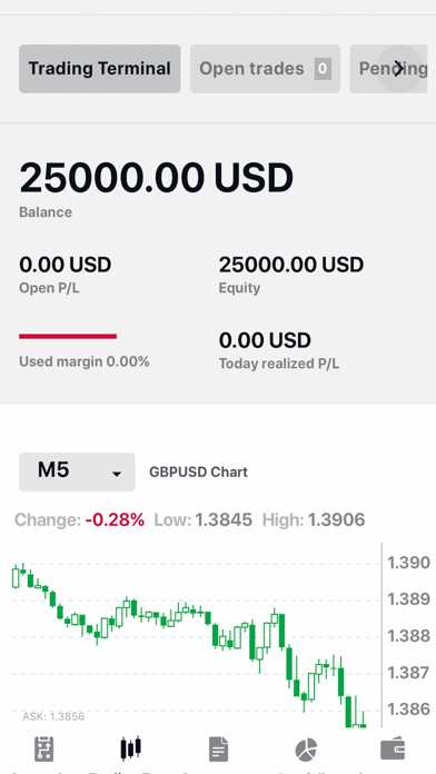 Screenshot #2 pour ATC Aroon Trading