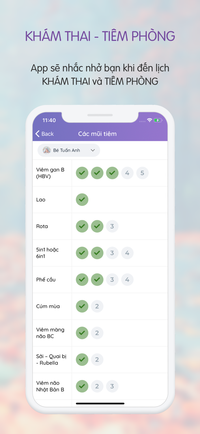 Bé của mẹ - Cẩm nang làm mẹ