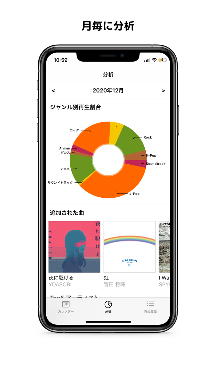 音楽再生履歴 -Covers-