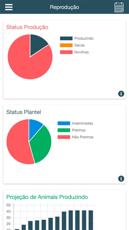 Agroapex Reprodução