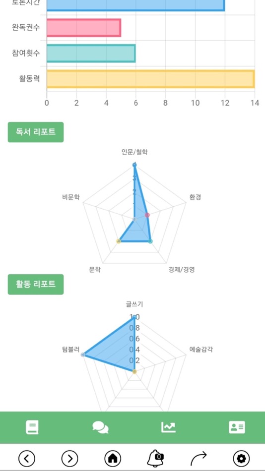 #5. 뿌리독서문화플랫폼 (iOS) 由: Swing2App Co. Ltd.