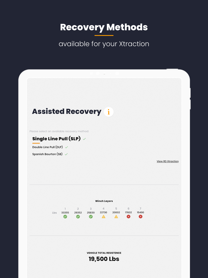 Safe-Xtract Vehicle Recovery