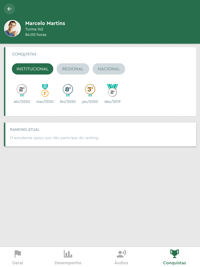 Live Your Dream Parents