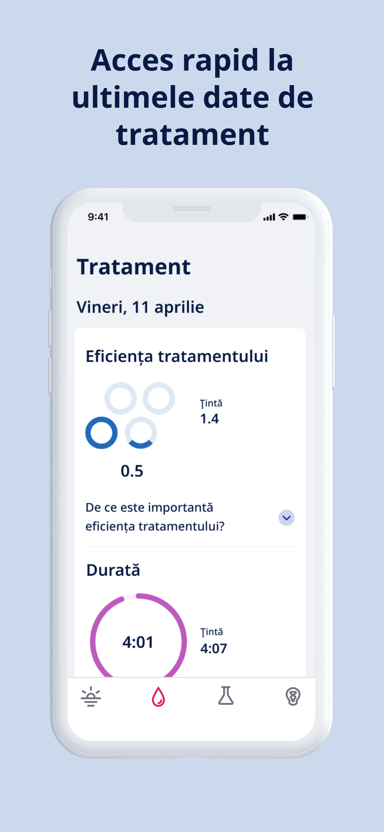 Fresenius MyCompanion