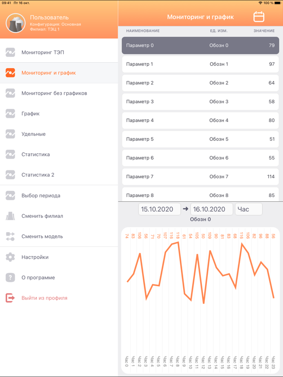 Screenshot #6 pour ASTEP Mobile