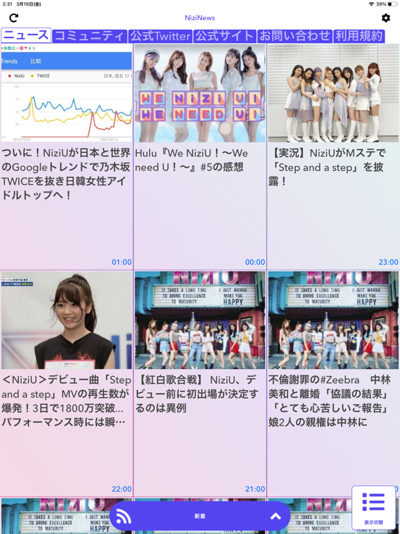 Screenshot #4 pour NiziNews for NiziU