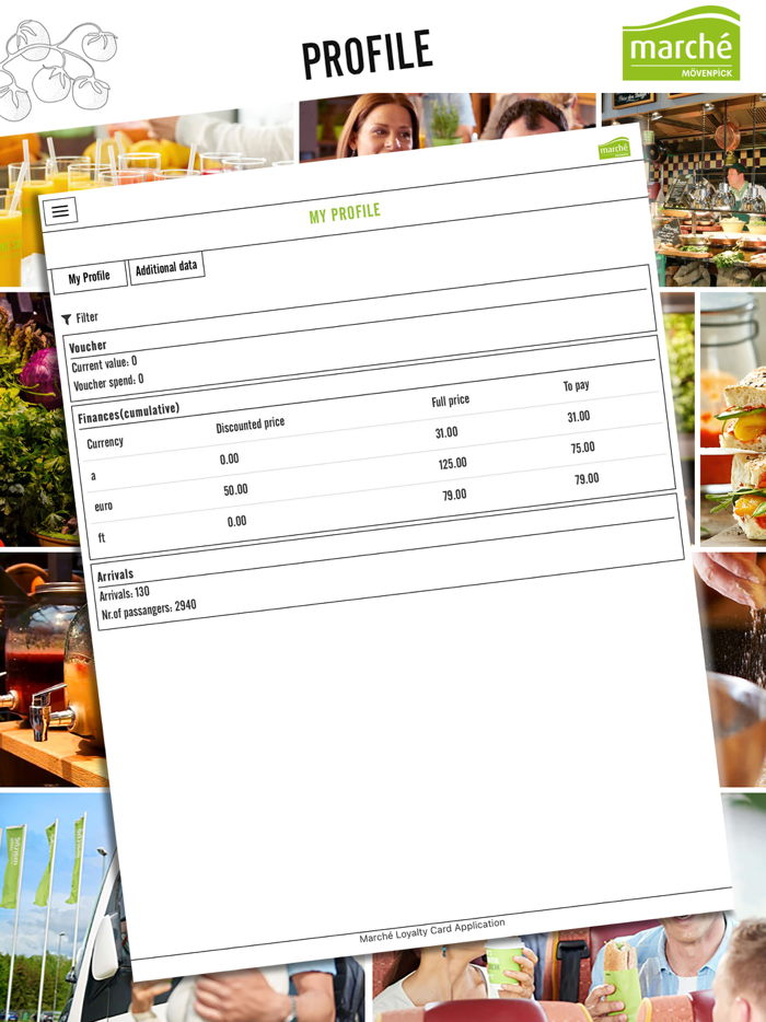 Marché Loyalty Card