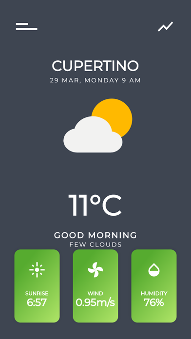 WeatherMy Screenshot