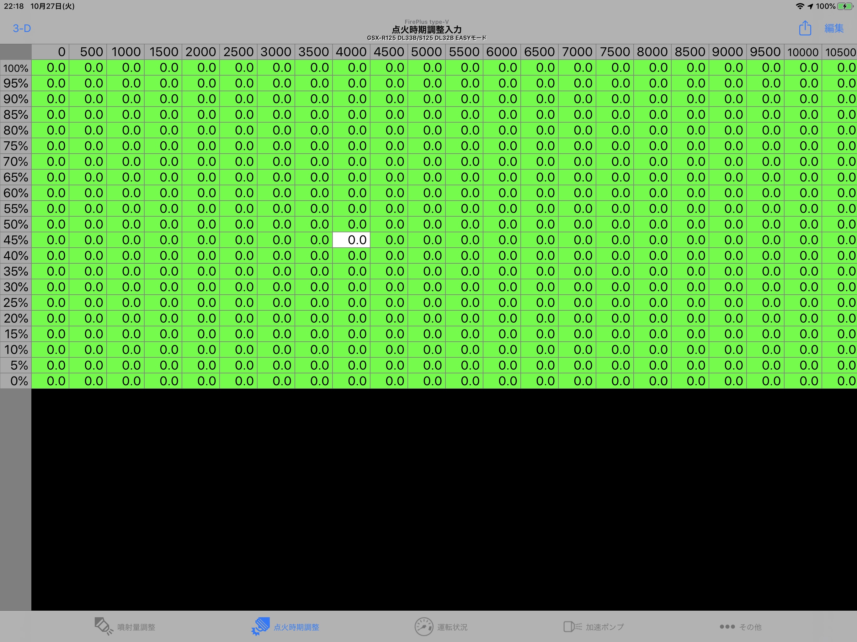 EASY Type-V FirePlusのおすすめ画像4