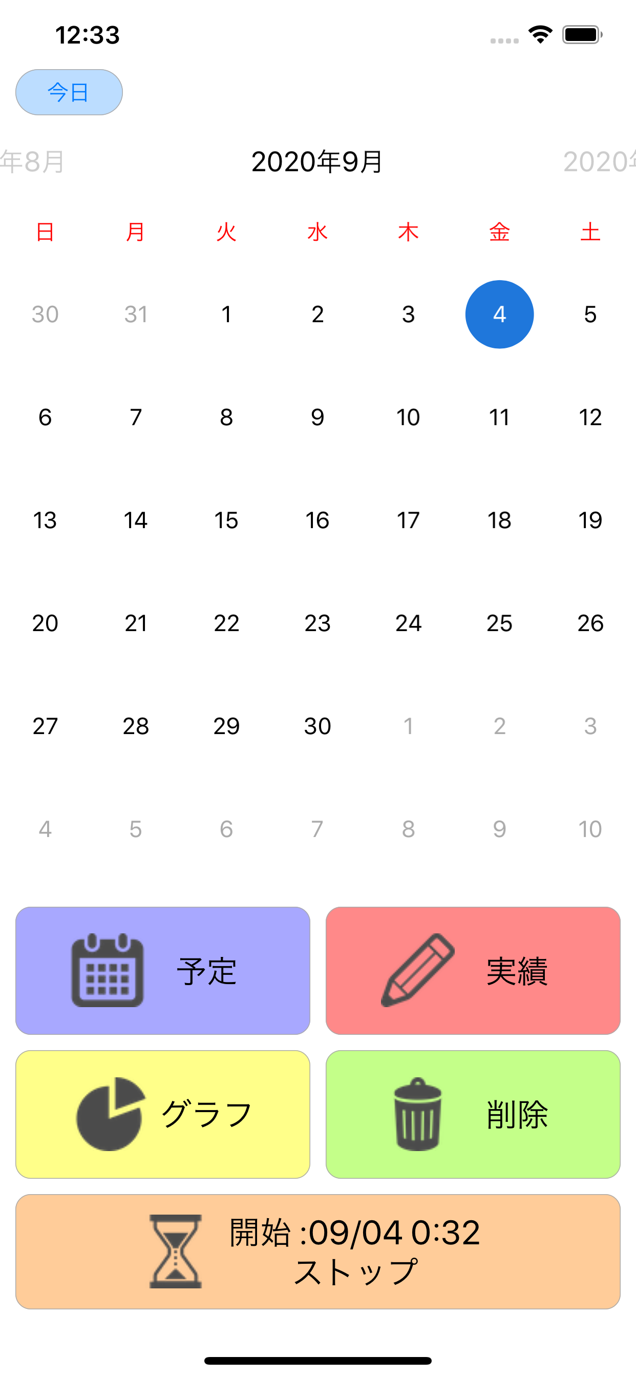 作業時間計測