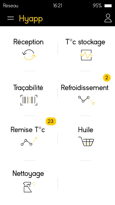 Hyapp STARTSécuritéAlimentaire Screenshot