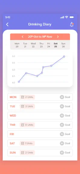 Game screenshot Heal@Home apk