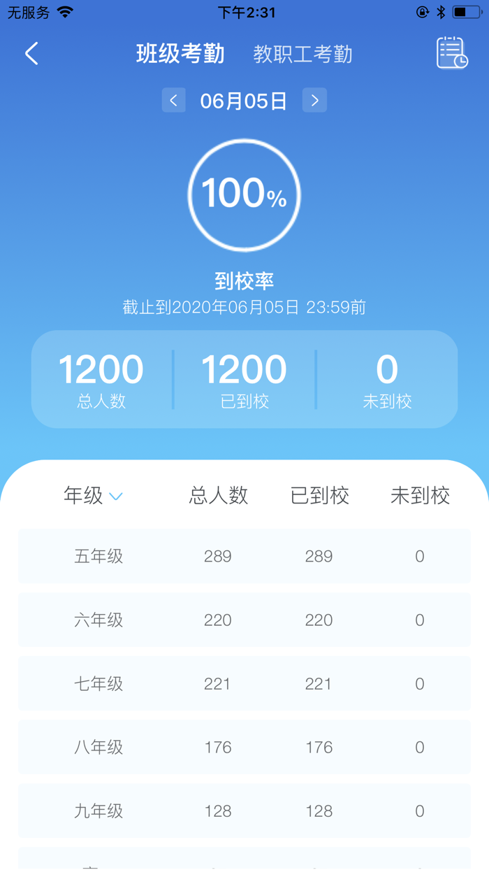 智慧门禁-园丁端